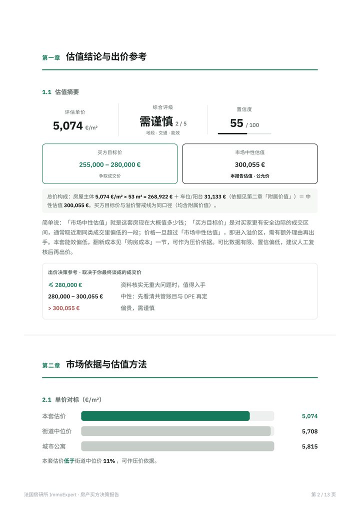 报告样例：估值结论与出价参考