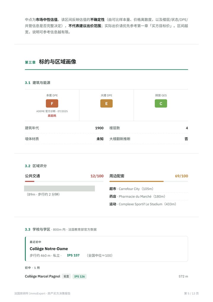 报告样例：标的画像与学校学区