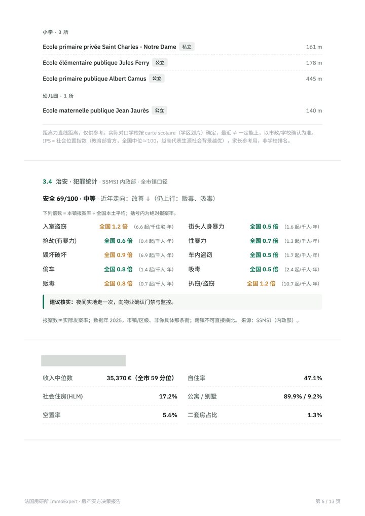 报告样例：学校学区与治安统计