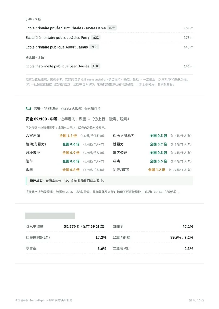 报告样例：学校学区与治安统计